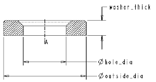 iso flat washer size table chart iso 7089 engineers edge