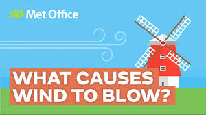 What Causes Wind To Blow Youtube