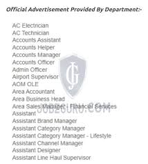 Cardiff cf5 4ah +4 locations. Tcs Latest Jobs 2021 Apply Online 2021 Jobs Advertisement Pakistan