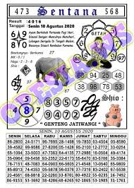 1 New Message Kode Syair Hongkong 10 Agustus 2020 Forum Syair Togel Hongkong Singapura Sydney