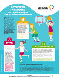 Les Passe Temps Des Jeunes Francais Infographie Google Search Infographic Health Health Quotes Motivation Dental Health Month