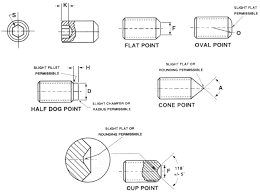 Industrial Sockets Socket Head Cap Screws American Fastener