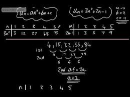 Determine an expression for the nth term of the sequence. 9 1 Gcse Maths Quadratic Sequence Nth Term Of A Formula New Content Youtube
