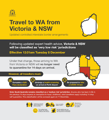 However, at the same press conference federal finance minister mathias cormann reiterated the commonwealth's calls for wa to reopen its. Mark Mcgowan On Twitter This Morning I Can Now Announce Our Next Cautious And Safe Step As Part Of Wa S Controlled Interstate Border Subject To No Further Outbreaks Occurring And Based On