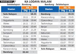 Berikut ini jadwal ka pangrango terbaru 2021 sesuai dengan gapeka januari. Jadwal Kereta Api Bisnis Dan Eksekutif Lodaya Malam Per 1 Juni 2014 Seputar Kereta Api