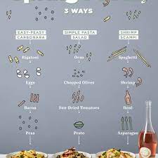 Julia Turshen S Lightning Fast Shrimp Scampi Has A Clever Shortcut Scampi Pasta Shrimp Scampi Pasta Shrimp Scampi Pasta Recipes