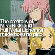 Pin on Facts Anime