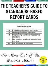 The Teacher S Guide To Standards Based Grading Teach Without Tears Standards Based Grading Standards Based Report Cards Standards Based Grading Math