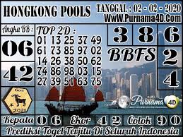 Pin Di Prediksi Togel