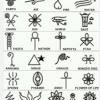 This symbol was used as an amulet to provide protection to the egyptians who wore it. Https Encrypted Tbn0 Gstatic Com Images Q Tbn And9gcrp4qrcotmuqpt4yo3bbjwu2snlve 5ofkpsfwz8xrsrbnf1yg6 Usqp Cau
