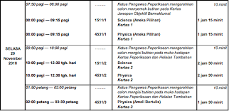 Jadual waktu peperiksaan spm 2019 pendidikan malaysia. Jadual Spm 2018 Dari Kementerian Pendidikan Malaysia