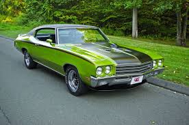 Image result for Twilight Turquoise 1971 Buick