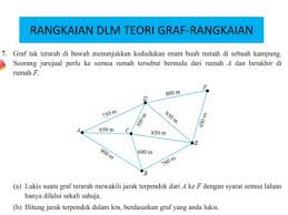 Page 45 Matematik Kssm Tingkatan 4 Bab 5 Rangkaian Dalam Teori Graf