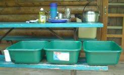 camping dishwashing, how to clean