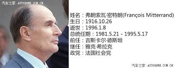 Hasil carian imej untuk 弗朗索瓦·密特朗