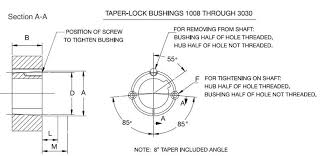 Taper Lock Bush Size Chart Bedowntowndaytona Com