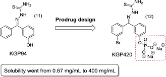 Image result for Fospropofol