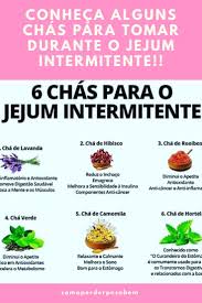 No qual o praticante fica dezesseis horas sem comer e tem uma janela de oito horas para se alimentar; 19 Jejum Intermitente Ideas Workout Food Comida Fitness Diet