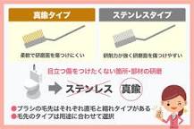 傷つけたくない！ワイヤーブラシの正しい使い方 | 水のトラブルネット
