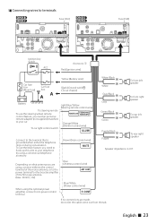 Welcome to kenwood usa site. Dnx571hd Wiring Kenwood