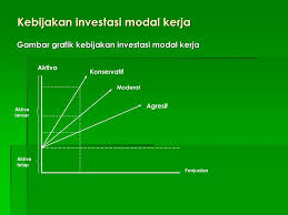 Suatu fluida memiliki koefisien konveksi termal 0,01 kal/ms0c dan memiliki luas penampang aliran 20 cm2. Bab 15 Kebijakan Investasi Dan Pembelanjaan Modal Kerja Ppt Download
