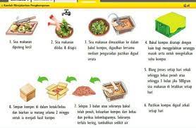 Sisa makanan atau pembaziran makanan adalah makanan yang dibuang atau tidak dimakan. My Mersing Sisa Makanan Jangan Dibuang Jadikan Baja Facebook