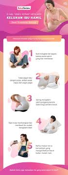 Buat golongan kaula muda masa kini, amat sungkan buat mengutarakan suatu isi hati buat wanita yang disukai,bagi itu perempuan mapun cowok. Infografis 5 Hal Yang Kerap Menjadi Keluhan Ibu Hamil Saat Trimester Ketiga Bukareview