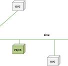 Guide to wiring a KNX smart home system | Ivory Egg (AU)