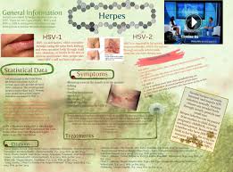 Cdc) additional pictures of herpes are available from. Herpes Disease En Fitness Health Herpes Glogster Edu Interactive Multimedia Posters