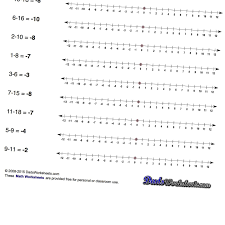 Math Worksheets Introduction To Negative Numbers Math Worksheets Math Facts Addition Negative Numbers