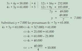 Check spelling or type a new query. Cara Menyelesaikan Soal Cerita Yang Berhubungan Dengan Sistem Persamaan Linear Dua Variabel Spldv Berpendidikan Com