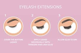 They have to be well looked after and taken. Everything You Need To Know About Eyelash Extensions