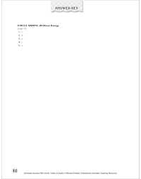 All About Energy Science Circle Graph Grades 3 4 By