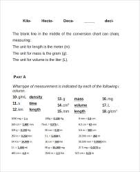 Maths Measurement Conversion Online Charts Collection