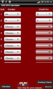 It's very easy to calculate cgpa online and here you can find your gpa/cgpa easily. Amazon Com Uog Gpa Cgpa Calculator Apps Games