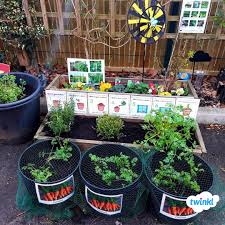 Outdoor Learning Early Years Garden Area Early Years Outdoor Area Outdoor Learning School Outdoor Area
