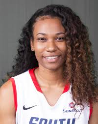 SOUTH ALABAMA WOMEN'S BASKETBALL 2017-18 Fact Book