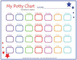 potty training printable charts and checklists potty