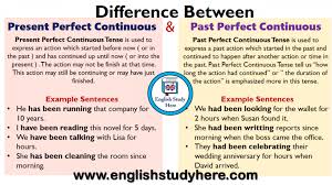 The Difference Between Past Continuous And Past Perfect Continuous Difference Between Present Perfect Continuous And Past Perfect Continuous In English Present Perfect English Vocabulary Words Teaching English Grammar