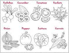 Learning the fruits and vegetables in spanish is a great way for young kids to expand their language skills, and opens up a whole new world of words. 7 Places To Visit Ideas Vegetable Coloring Pages Garden Coloring Pages Vegetable Crafts