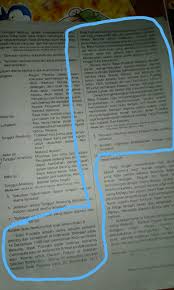 Maybe you would like to learn more about one of these? Contoh Ringkasan Buku Non Fiksi Mosaicone