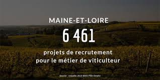 Check spelling or type a new query. Les Metiers Qui Recrutent Dans Le Maine Et Loire Ouestfrance Emploi
