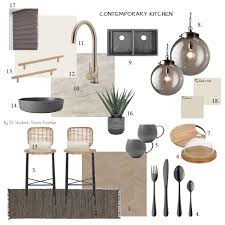 Kitchen mood board l kitchen moodboard l white kitchen l gray kitchen l navy kitchen l kitchen ideas l kitchen inspirations high low kitchen a budget friendly kitchen looks like this postbox designs kitchen mood board trendy farmhouse kitchen farmhouse kitchen design. Contemporary Classic Kitchen Interior Design Mood Board By Alexisk Style Sourcebook