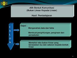 900 pengajian am kandungan penggal pertama penggal ketiga kemahiran belajar malaysia kekal berdaulat 6. Sukatan Pelajaran Stpm Baharu Pengajian Am Ppt Download