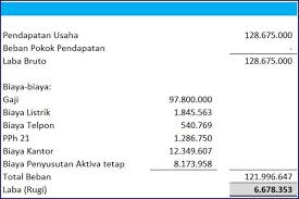 We did not find results for: Cara Asik Buat Laporan Keuangan Sekolah Swasta Excel