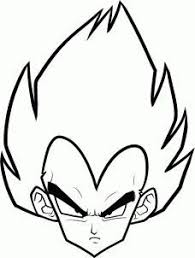 The initial manga, written and illustrated by toriyama, was serialized in weekly shōnen jump from 1984 to 1995, with the 519 individual chapters collected into 42 tankōbon volumes by its publisher shueisha. Goku Drawing Easy Face Creative Art
