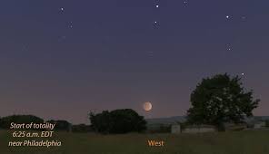 Check spelling or type a new query. How To Take Great Photos Of The Lunar Eclipse Universe Today