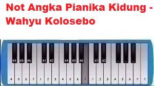 Not Angka Pianika Dan Lirik Lagu Kidung Wahyu Kolosebo Calonpintar Com