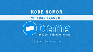 Fill in your virtual account number that was created previously (ie.: Cara Melihat Kode Nomor Virtual Account Dana Bca Bni Bri Dll