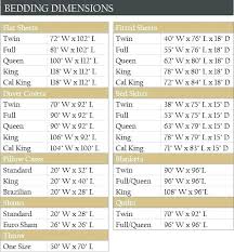 Quilt Size Reference Chart Www Bedowntowndaytona Com